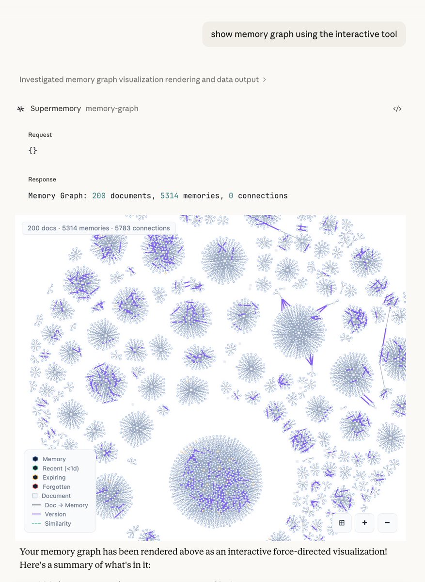 supermemory tweet media