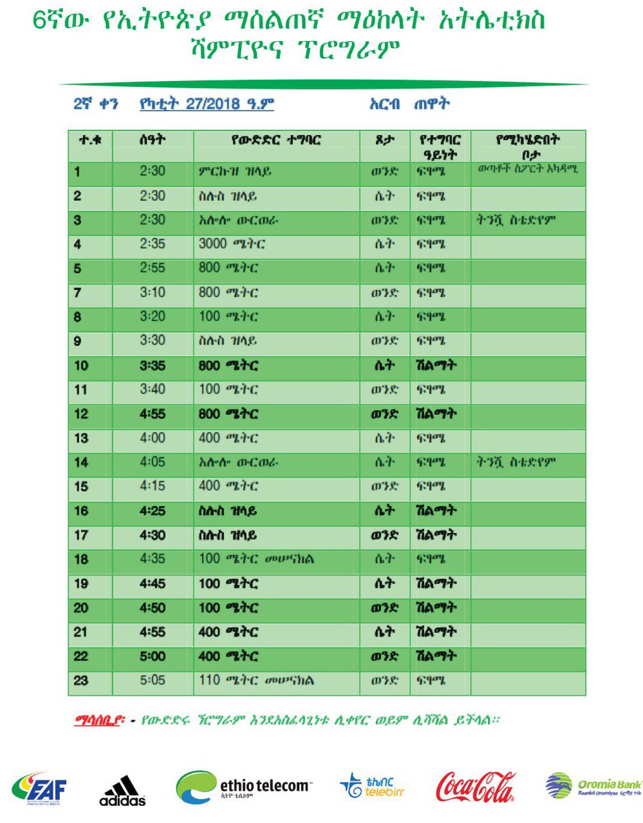 Ethiopian Athletics tweet media