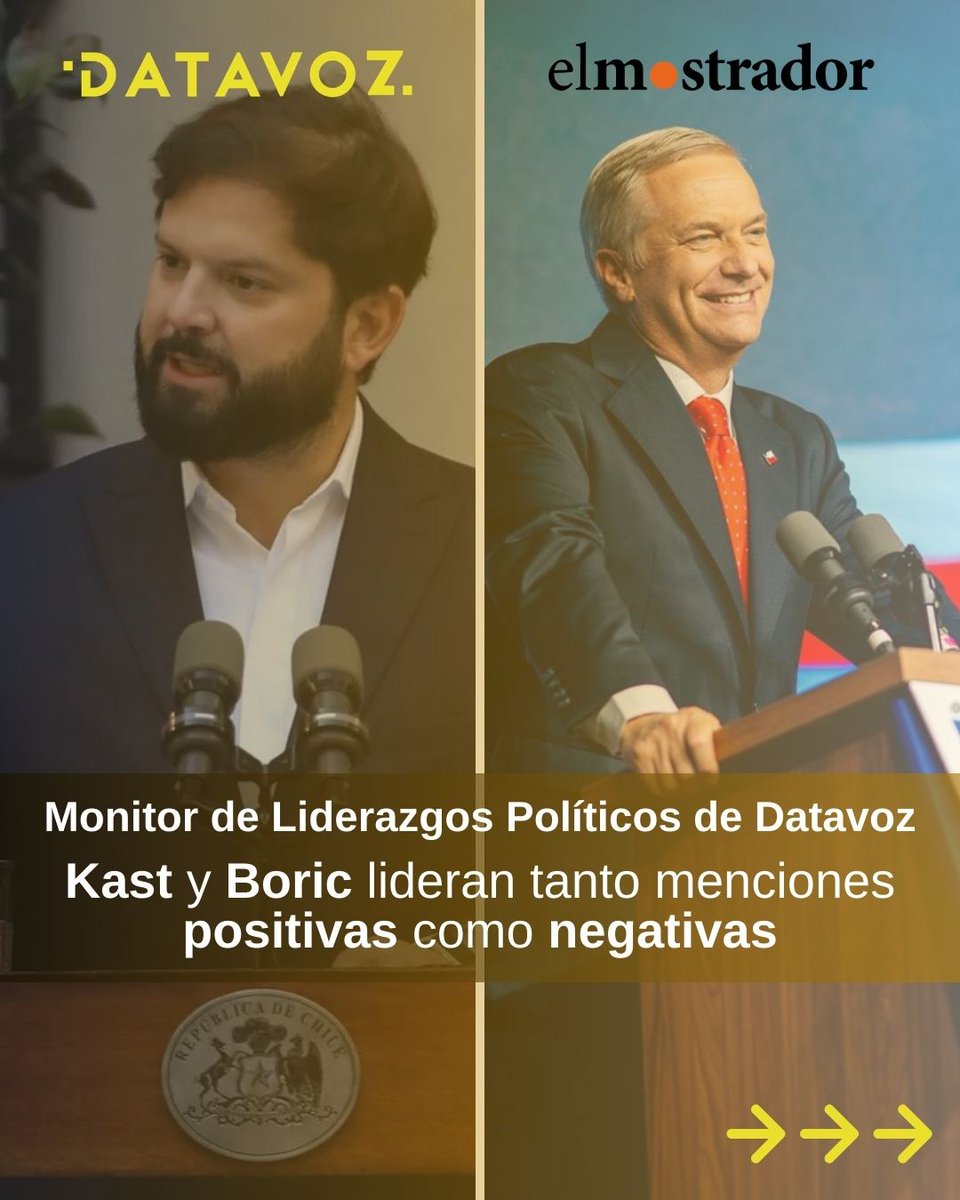 Datavoz Statcom tweet media