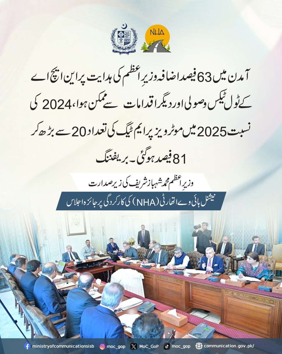 Ministry of Communications, Islamabad tweet media