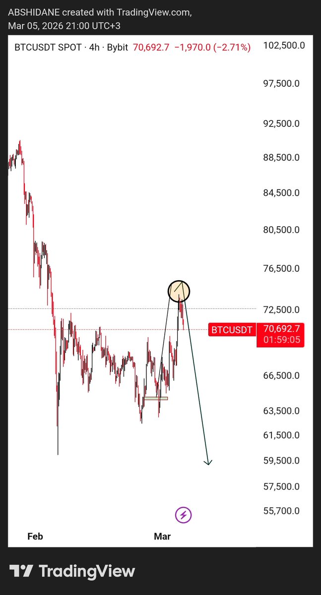 ๐๐๐๐๐๐๐๐๐๐ ๐๐๐๐๐๐๐ tweet media