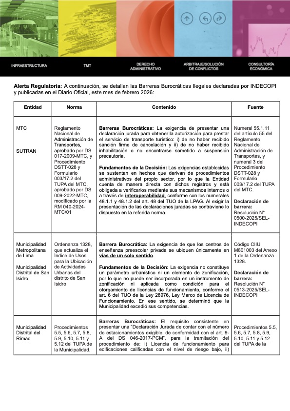 Kaiteki Regulación tweet media