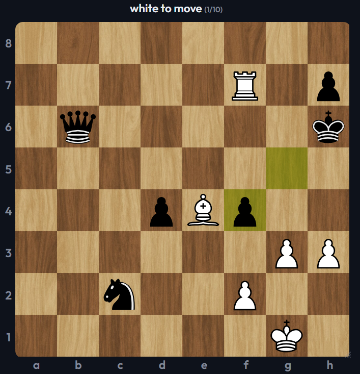 ChessPeak tweet media