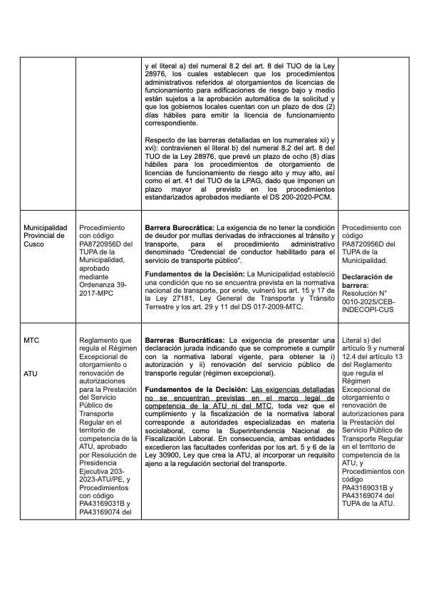 Kaiteki Regulación tweet media