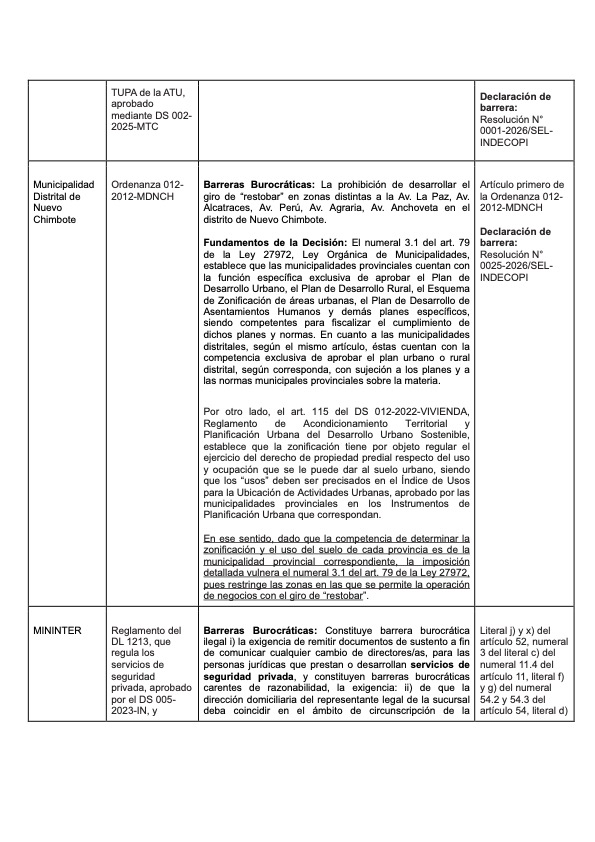 Kaiteki Regulación tweet media
