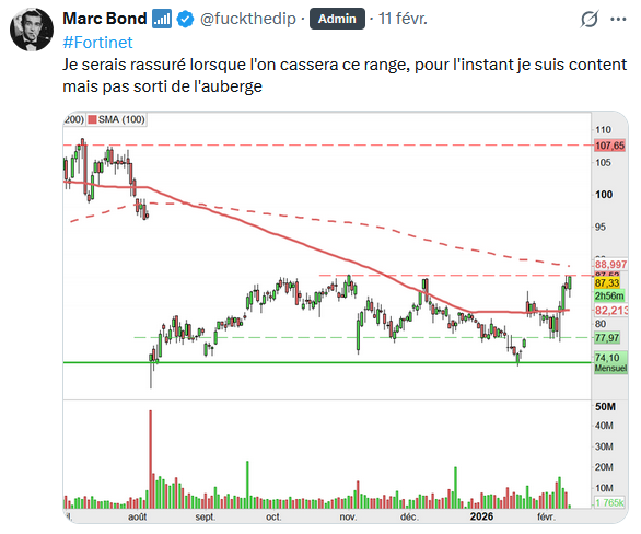 Marc Bond 📶 tweet media