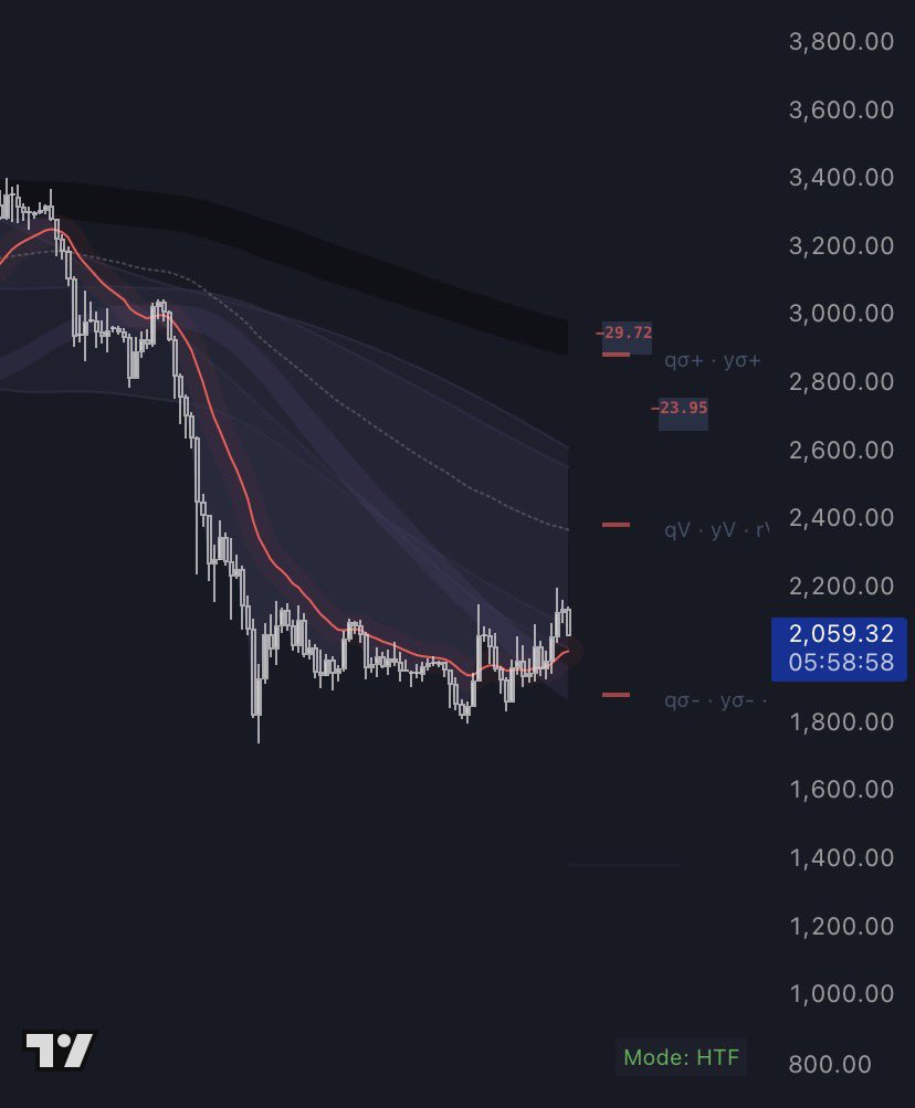 T90 𝜟 tweet media