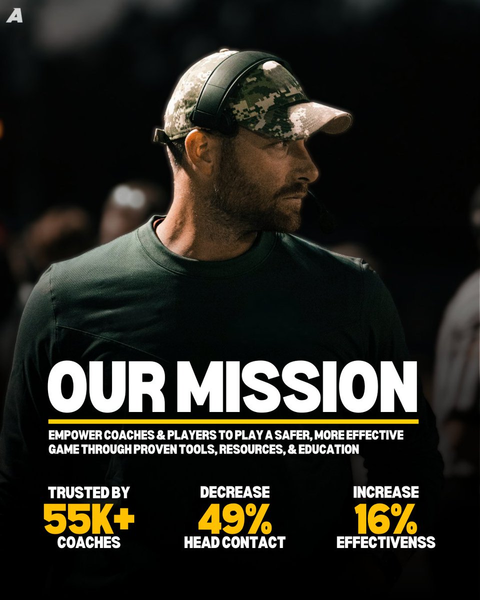 Atavus Football tweet media