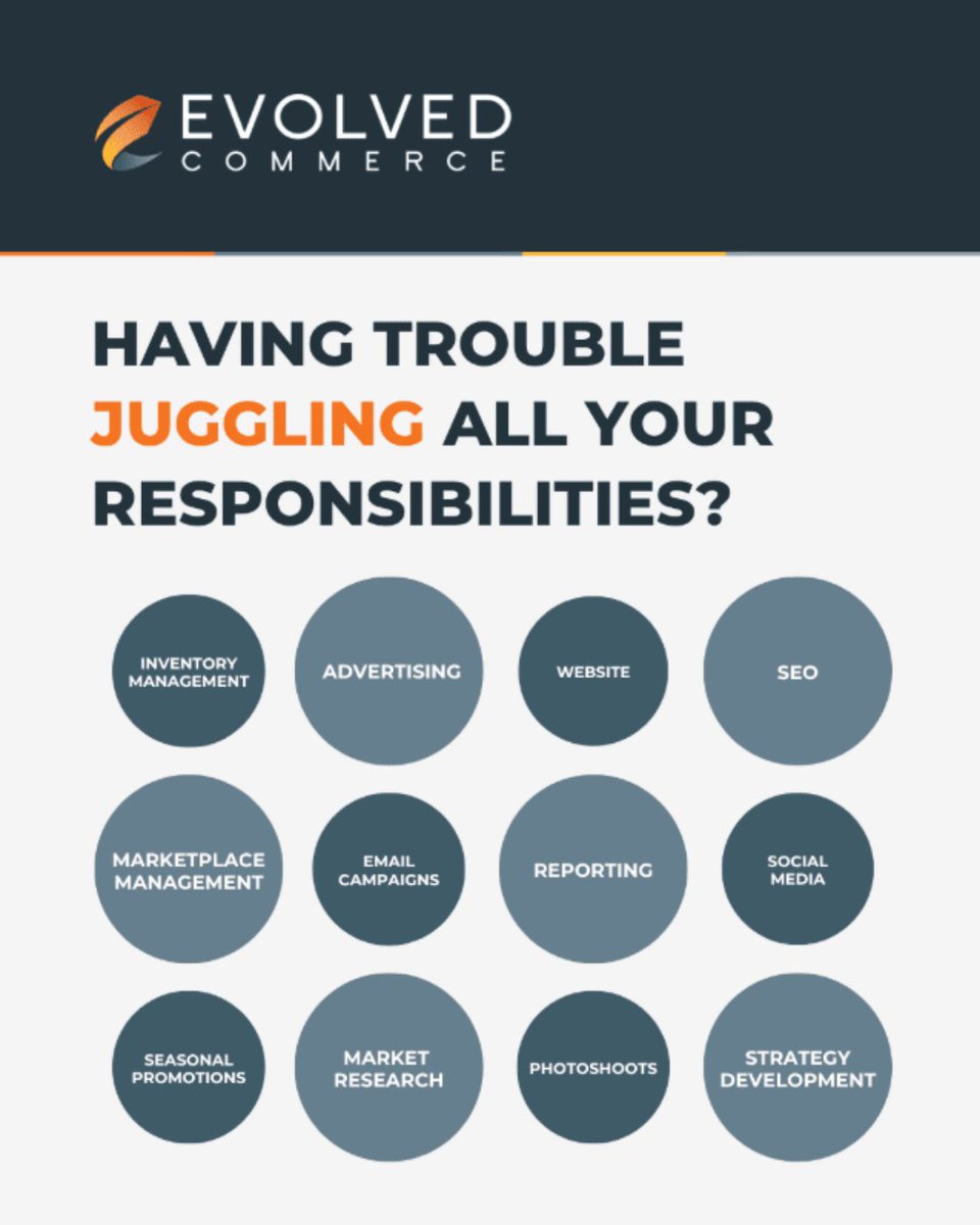 EvolvedCommerce's tweet photo. From advertising and storefront management to listing optimization and performance reporting, we handle the heavy lifting so you can focus on growth.

Let’s lighten your load: https://t.co/JzUcDgYNIh

#evolvedcommerce #ecommerce #amazon https://t.co/53V088j5nt