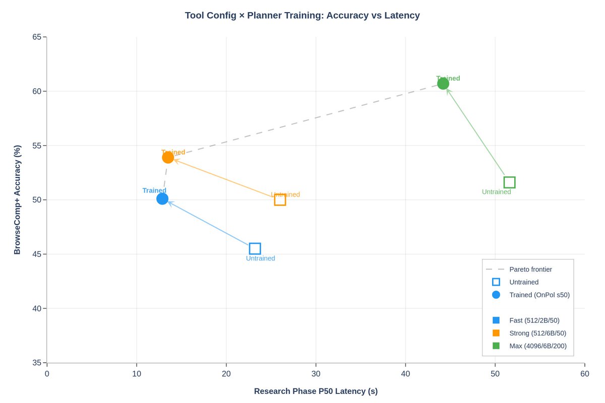 Abdallah Bashir tweet media