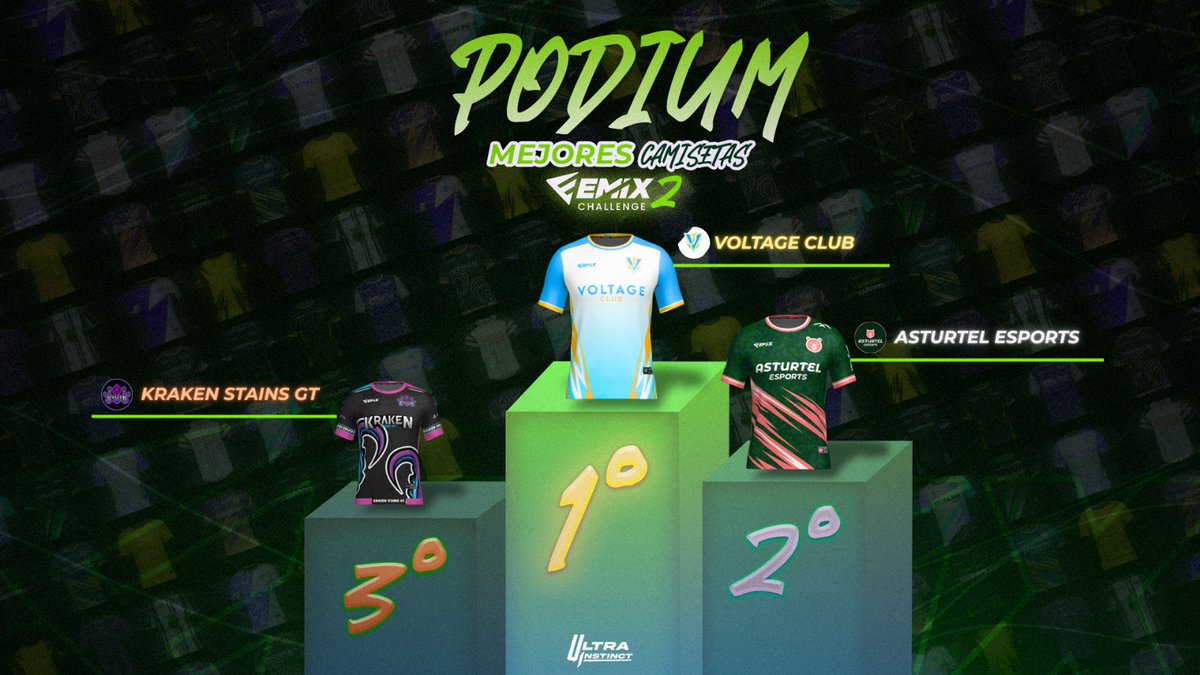 Ultra Instinct tweet media