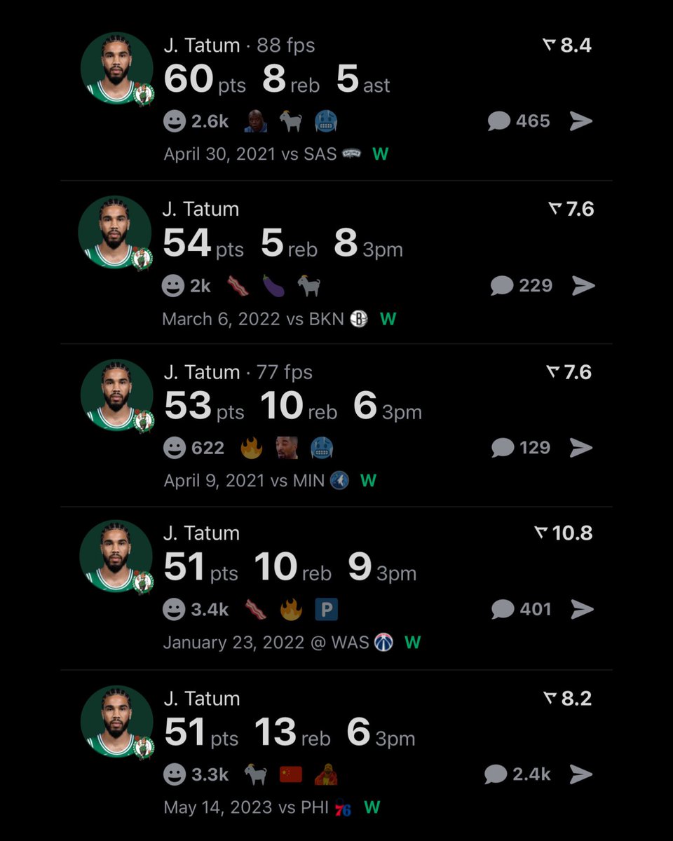 realapp's tweet image. JAYSON TATUM IS BACK 🥹