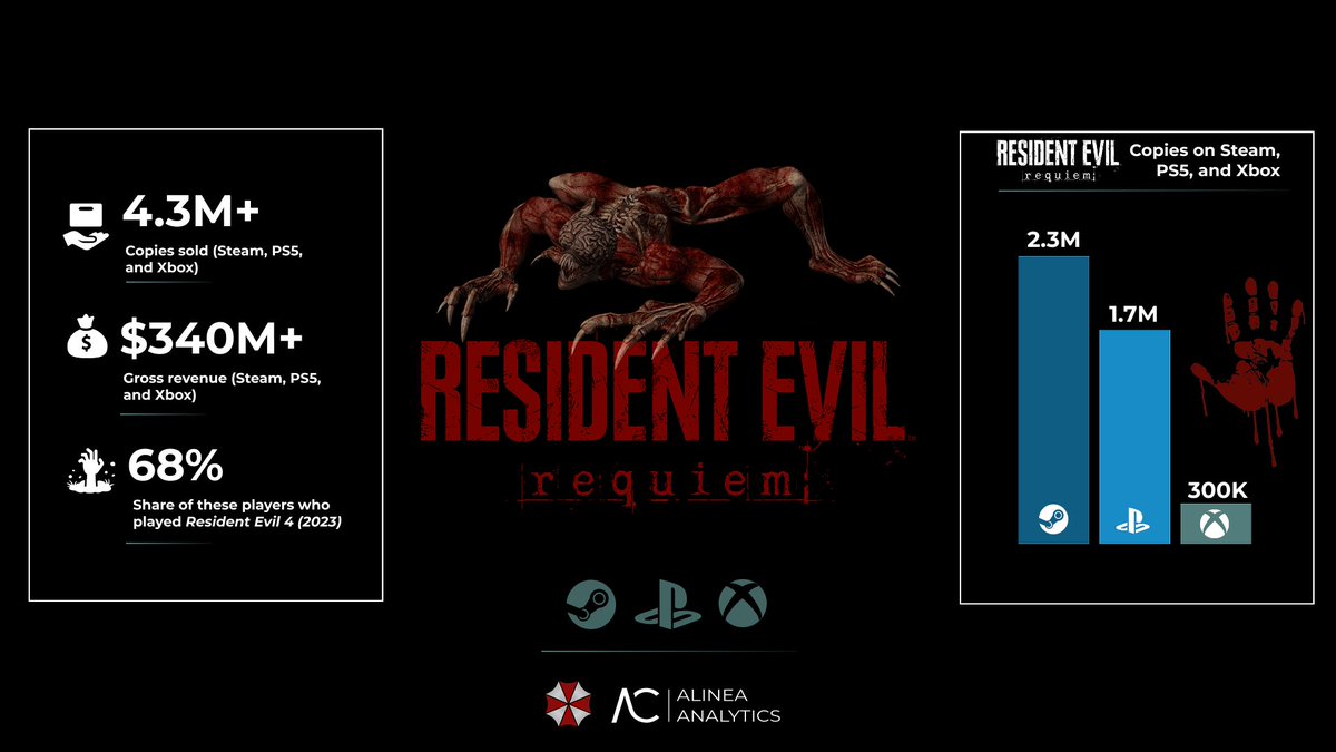 Rhys Elliott tweet media