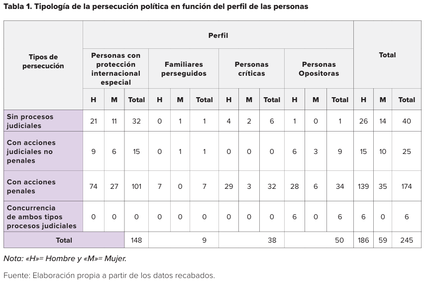 Redacción Regional tweet media