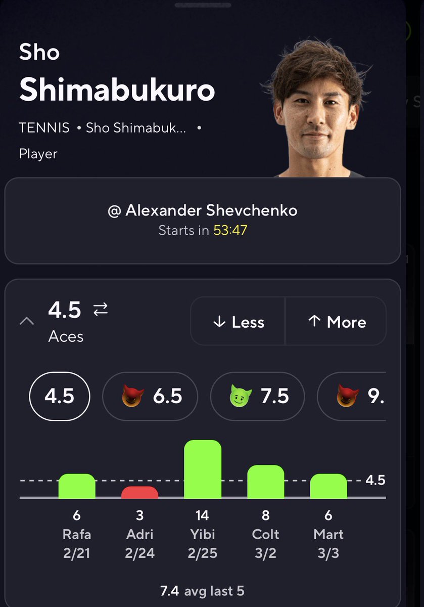 Bearprops tweet media