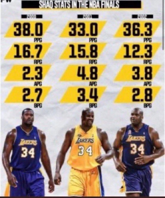 Devin Haney's Jab✨🥊 tweet media