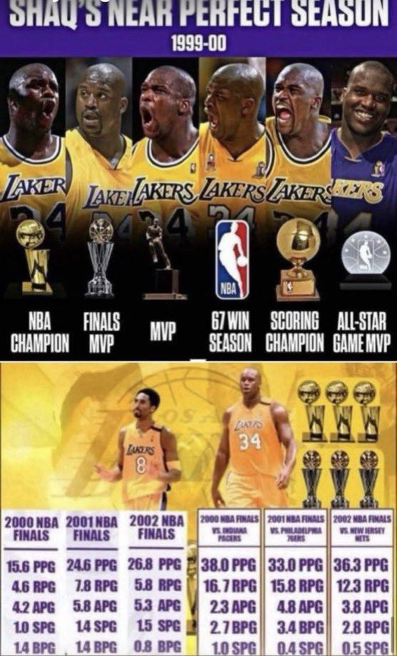 Devin Haney's Jab✨🥊 tweet media