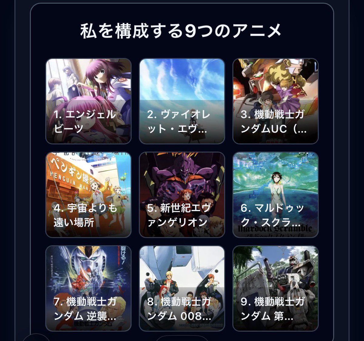 #私を構成する9つのアニメ

1. エンジェルビーツ
2. ヴァイオレット・エヴァーガーデン
3. 機動戦士ガンダムUC（ユニコーン）
4. 宇宙よりも遠い場所
5. 新世紀エヴァンゲリオン

tlpt-telepath.github.io/9-animes/

ぶっちゃけもっとある〜