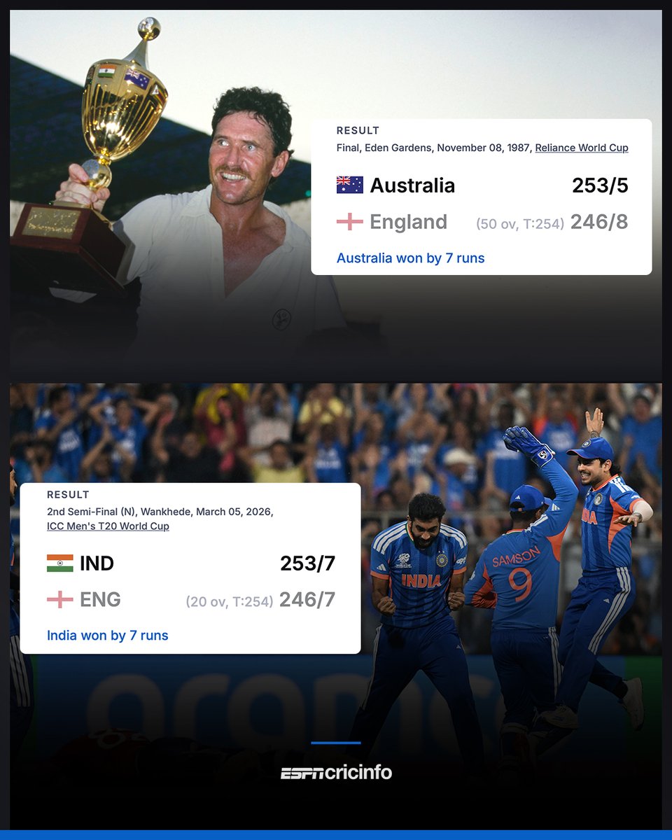 ESPNcricinfo tweet media