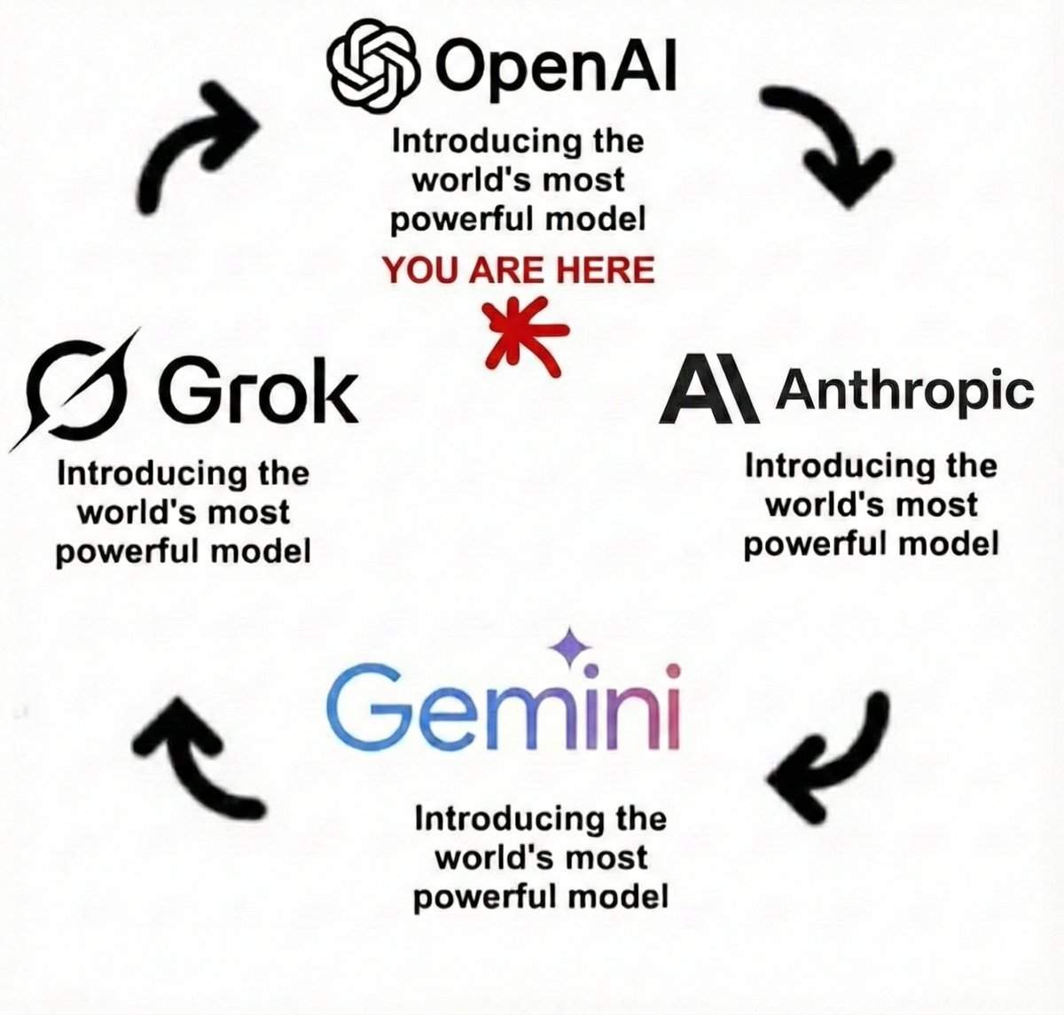 Leon Lin tweet media