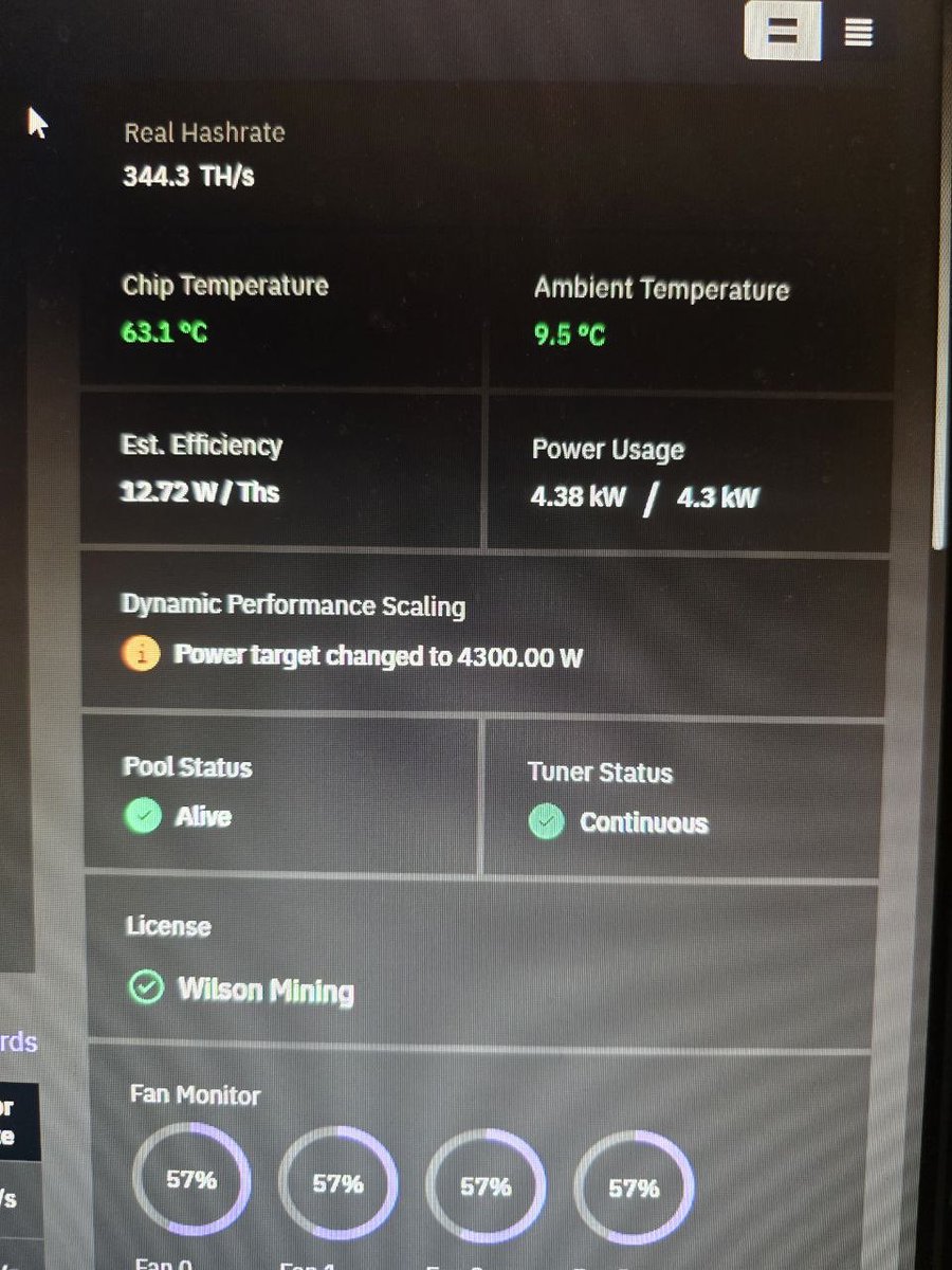 Wilson_Mining tweet media