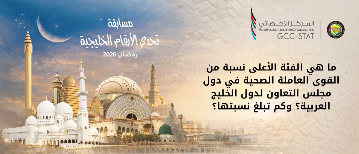 سؤال اليوم: #تحدي_الأرقام_الخليجية
ما هي الفئة الأعلى نسبة من القوى العاملة الصحية في دول مجلس التعاون، وكم تبلغ نسبتها؟

📝 شروط المشاركة:
✅ كتابة الإجابة في التعليقات
✅ متابعة الحساب 
✅ منشن صديق
✅ إعادة النشر
🛎️ ينتهي الفرز على الفائز غدًا في نفس التوقيت

#الإحصائي_الخليجي