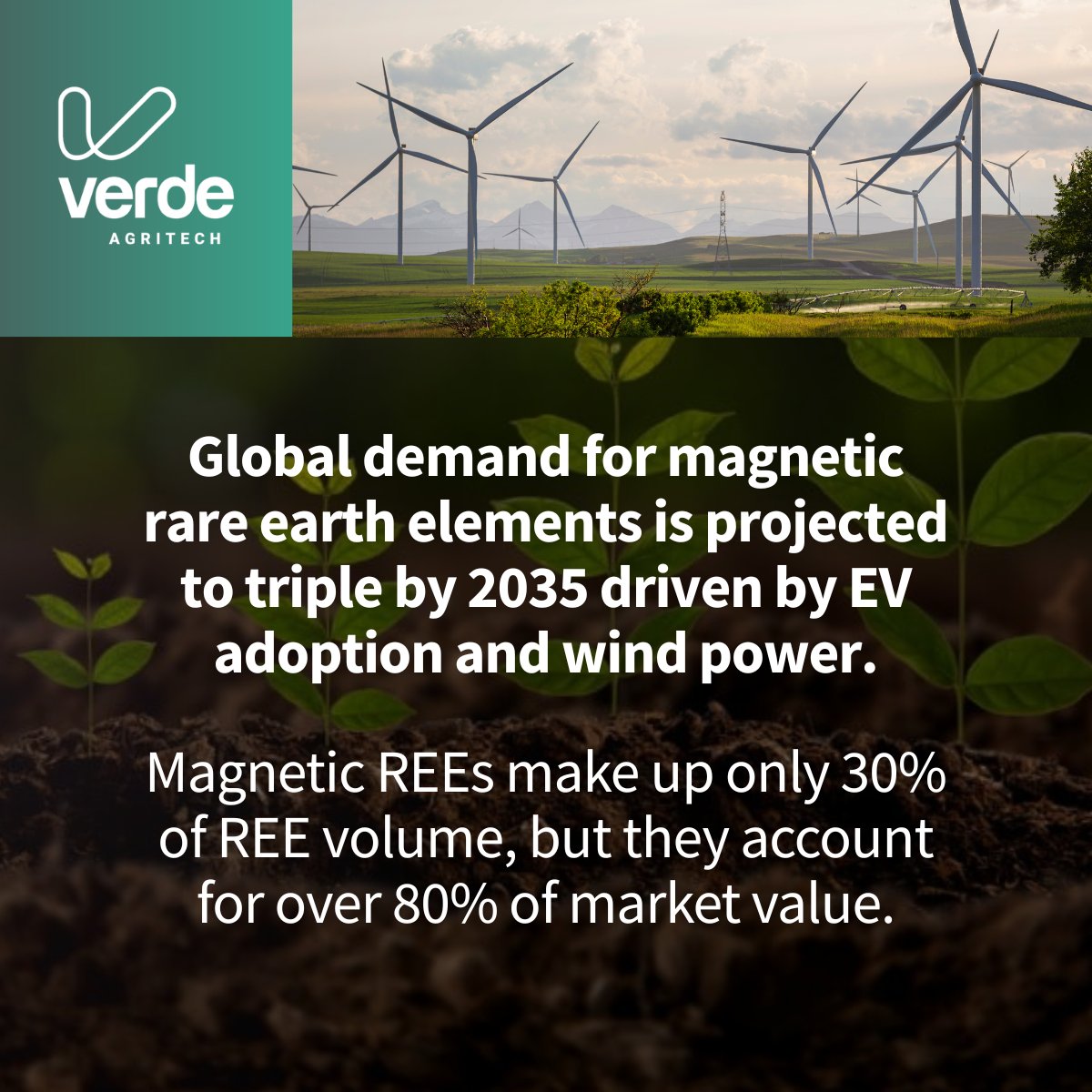 Verde AgriTech - Investors tweet media