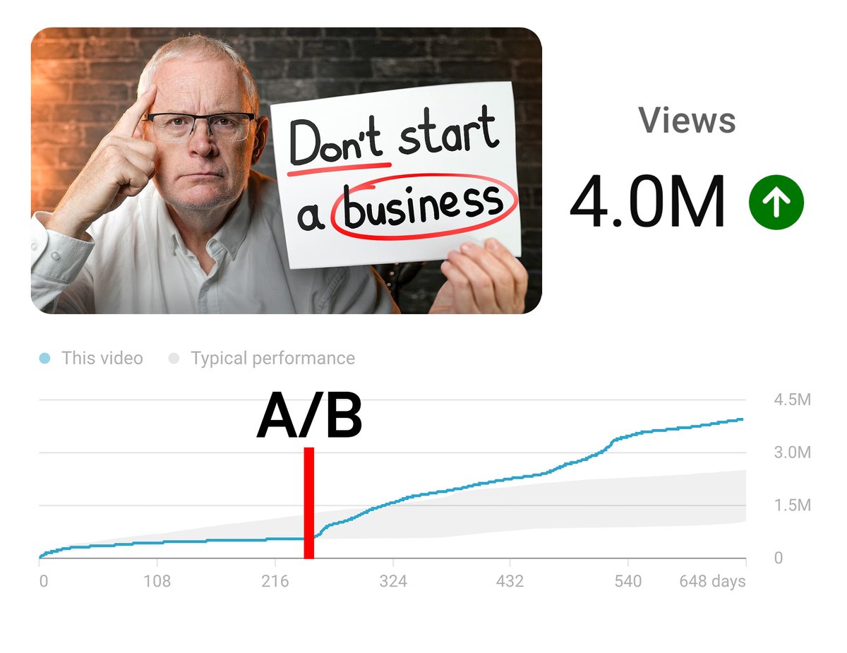 Yaroslav tweet media