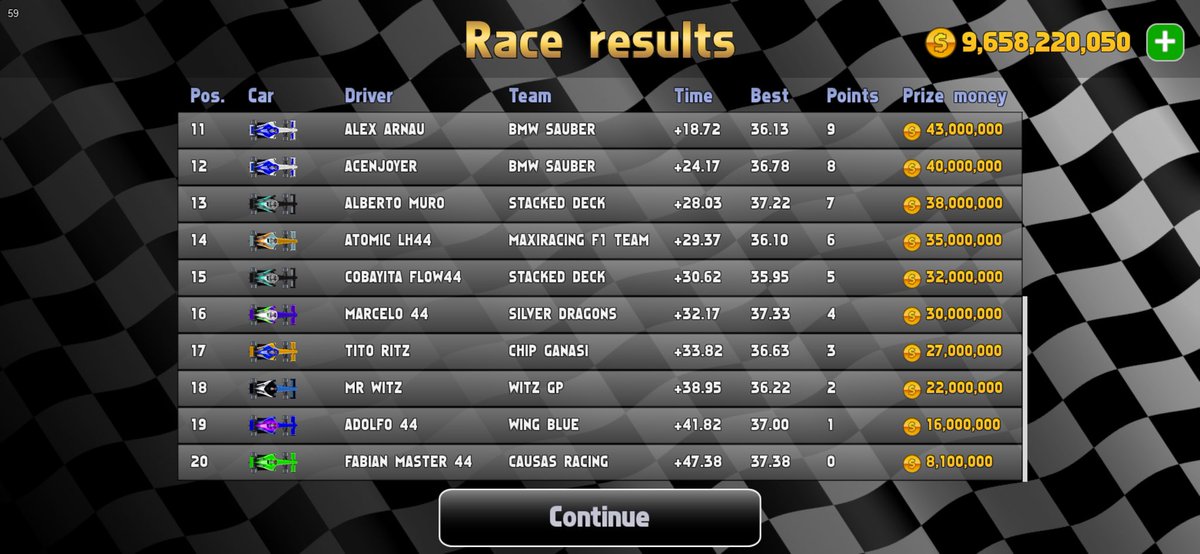 DANIEL X TEAMLH44 💜 PILOTO DE SAMSUNG LEOPARD KTM tweet media