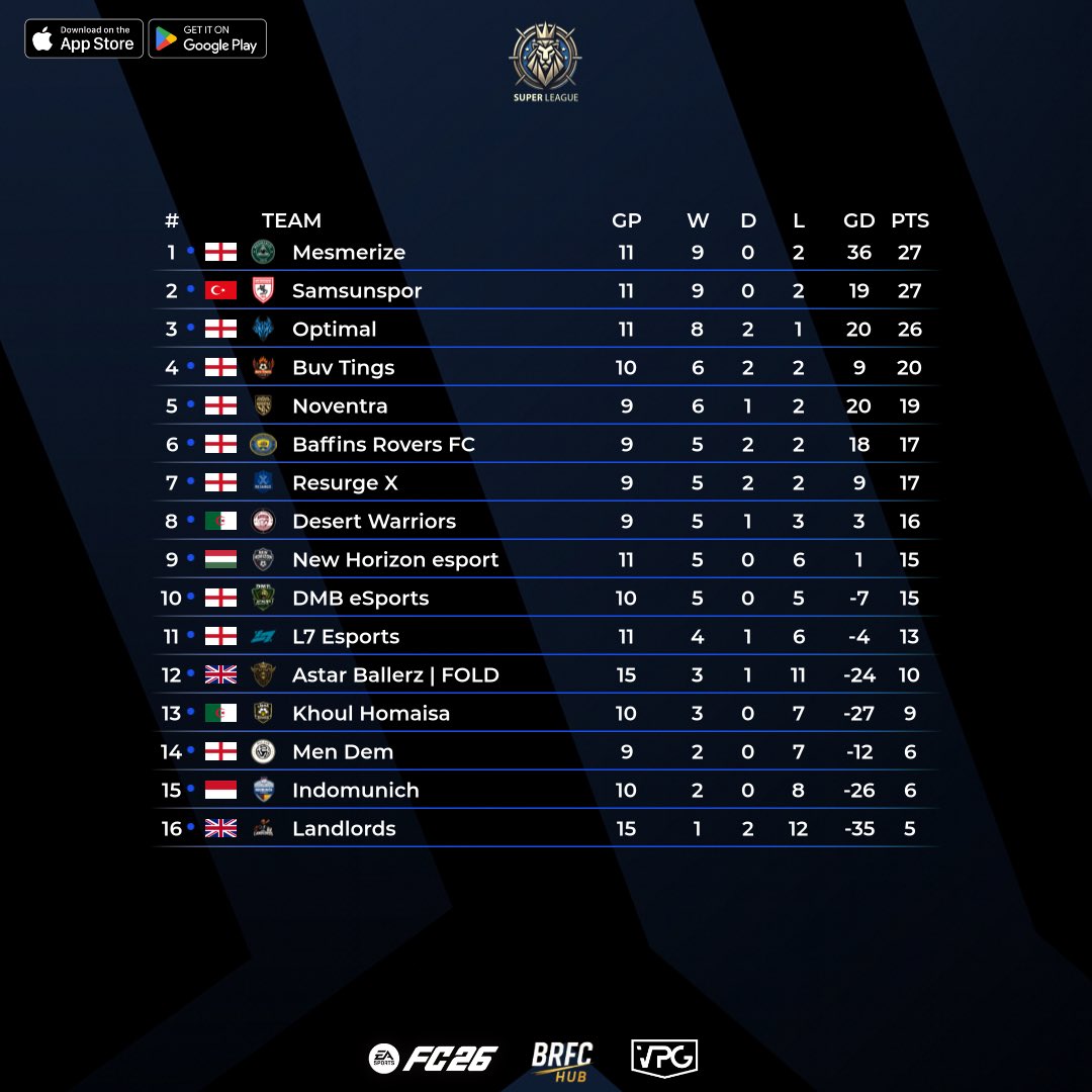 Super League Sunday tweet media