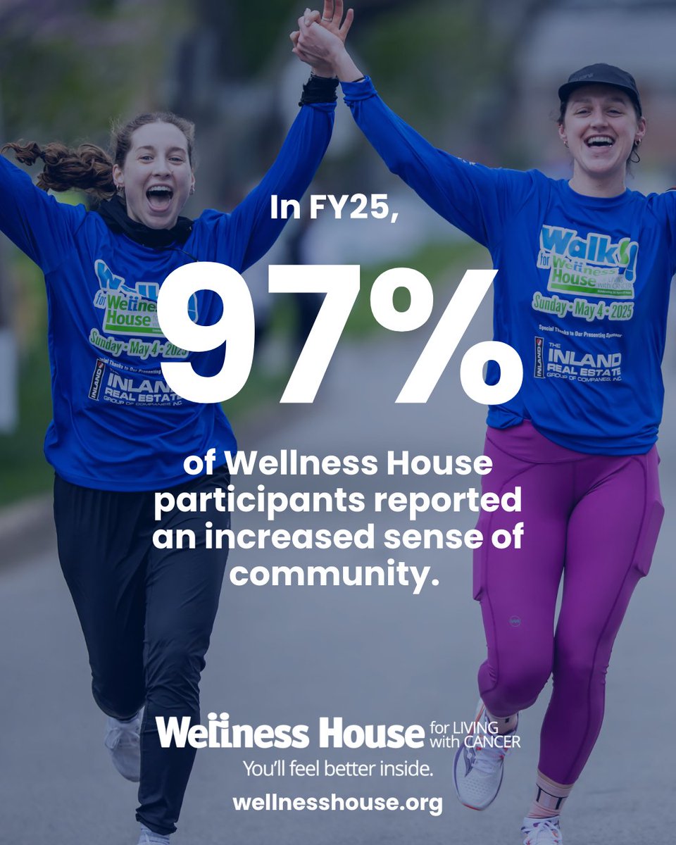 Wellness House tweet media