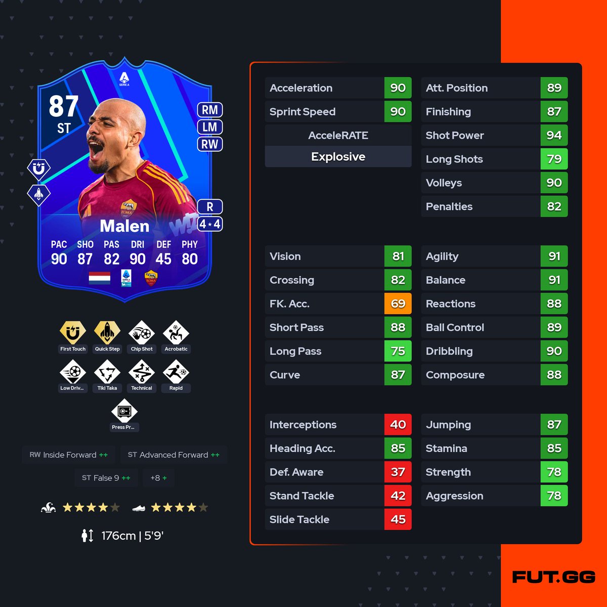 UPC Academy tweet media