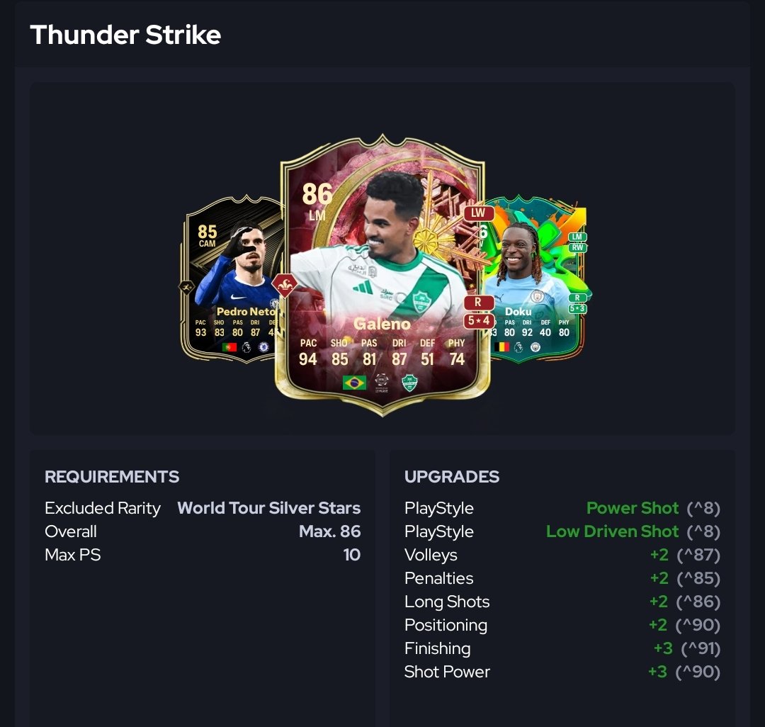 UPC Academy tweet media