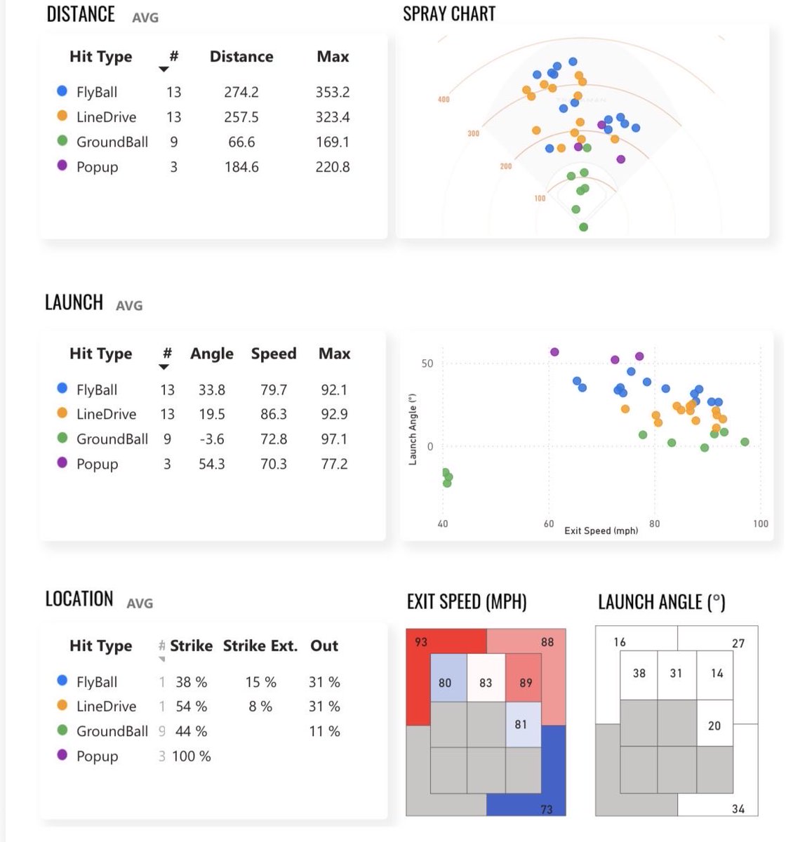 Jacob Boudreau tweet media
