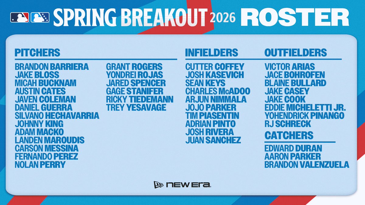 Toronto Blue Jays tweet media