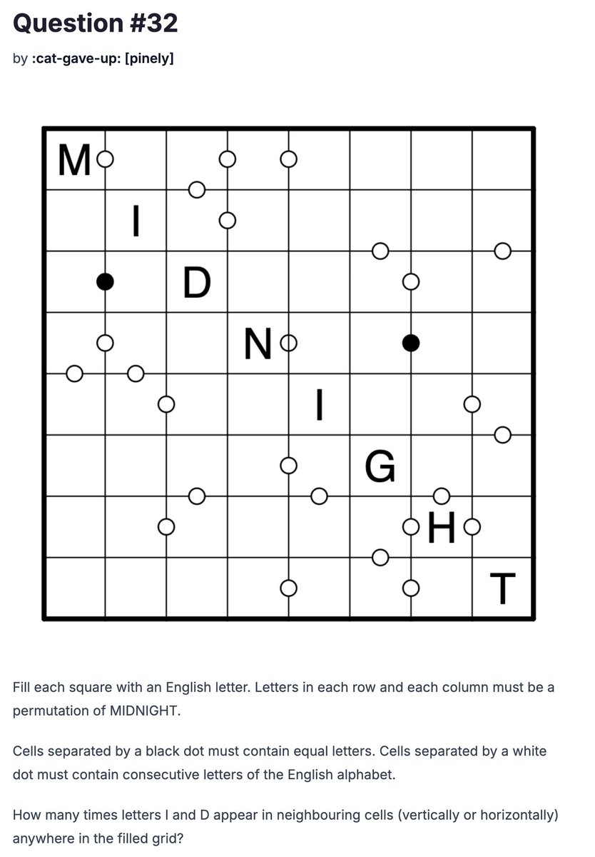 MidnightCodeCup tweet media