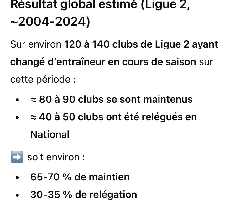 J’ai lu et entendu beaucoup de pipeau sur la dernière séquence de com’ (d’enfumage ?) du président et de l’entraîneur. Exemple : quand ils prétendent tous les 2 dans un élément de langage bien rôdé et au diapason que changer d’entraîneur ne change rien. La stat sur 20 saisons :