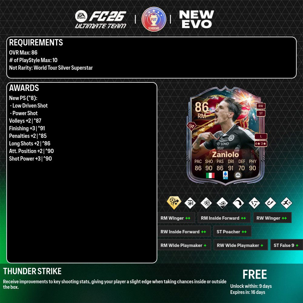 عـالـم فــيـفــا || FIFA WORLD tweet media