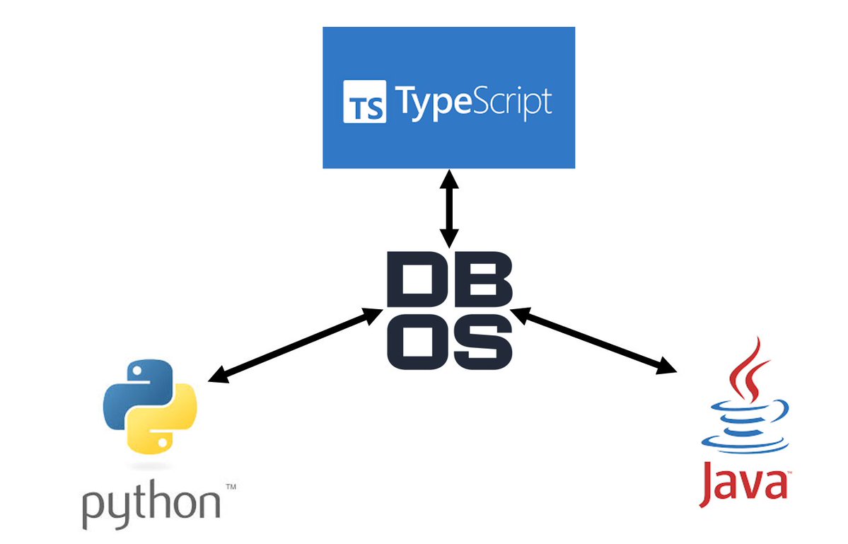 Peter Kraft tweet media