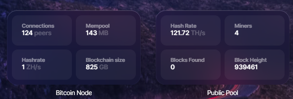 Annonymus135678's tweet photo. Let's hope for the best 👀 #Bitcoin #solomining #soloblock #BTC #publicpool #solo https://t.co/DZIwnsgAlF
