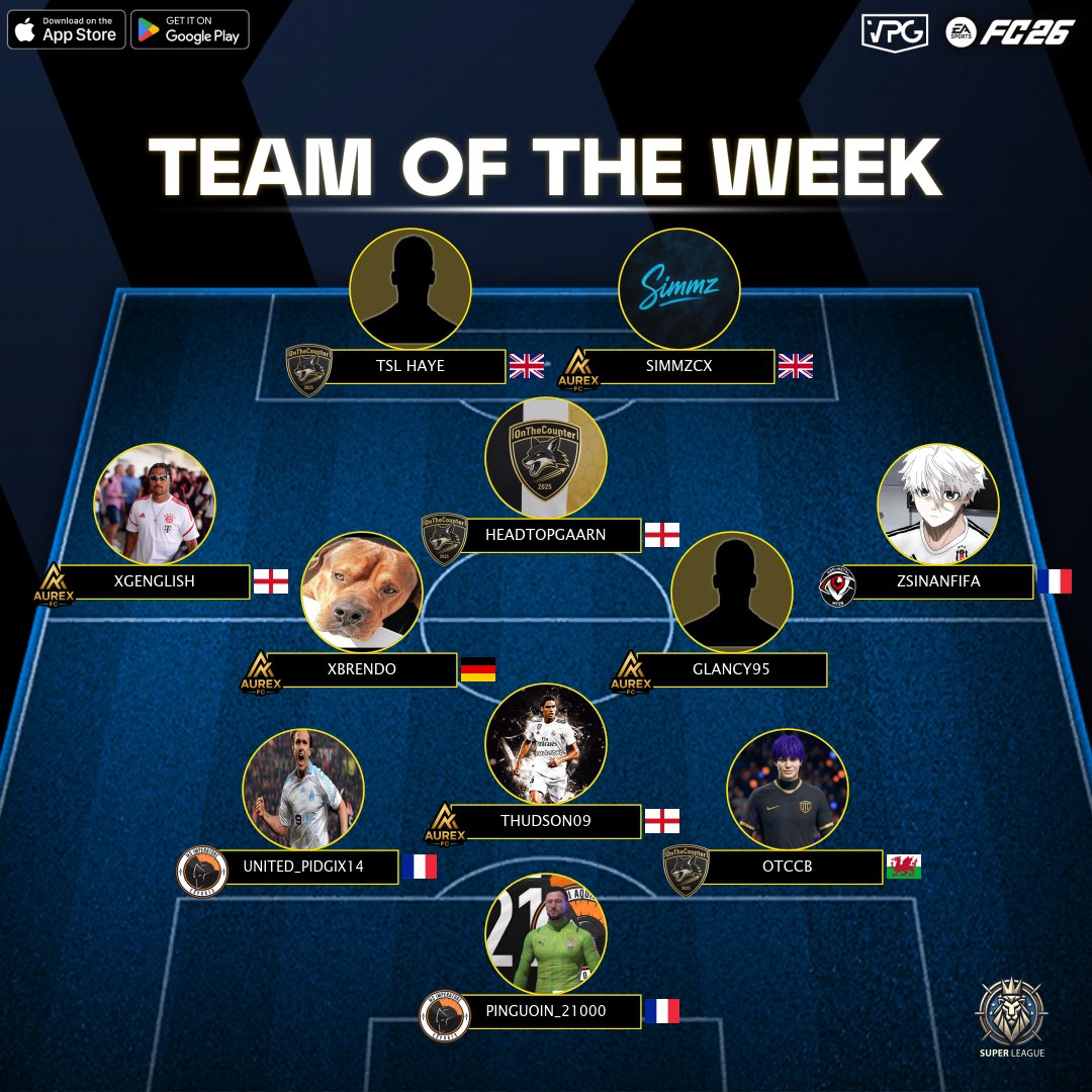 SuperLeagueSun's tweet photo. ⭐️ Team of the Week
📊 Table 
🗓️ Season 4
🏆 SL league 6
📅 Week 3

💥 Congrats to all players who made it into this Season #TOTW

#VPG #EAFC26 #ProClubs #BRFCHub https://t.co/qb8YxHofxi