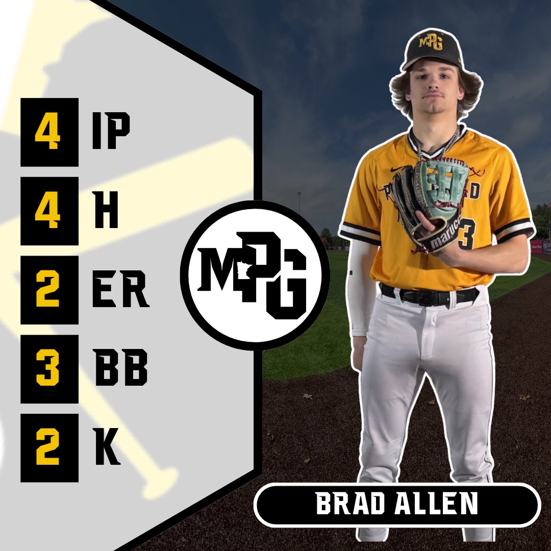 MPG takes Game 1️⃣ 11-5.

Leaders from Game 1: