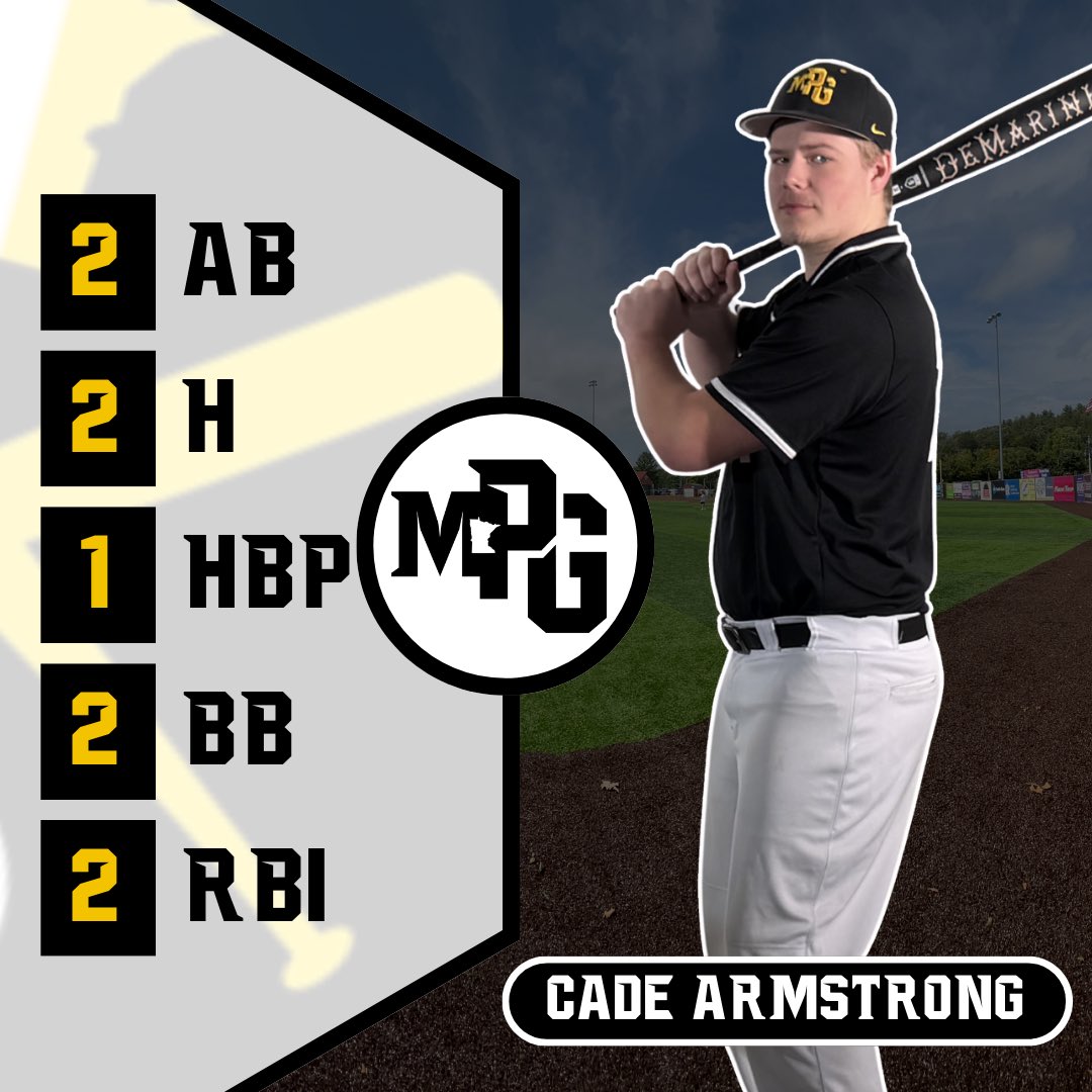 MPGbaseball's tweet photo. MPG takes Game 1️⃣ 11-5.

Leaders from Game 1: https://t.co/VdoI6q0HPr