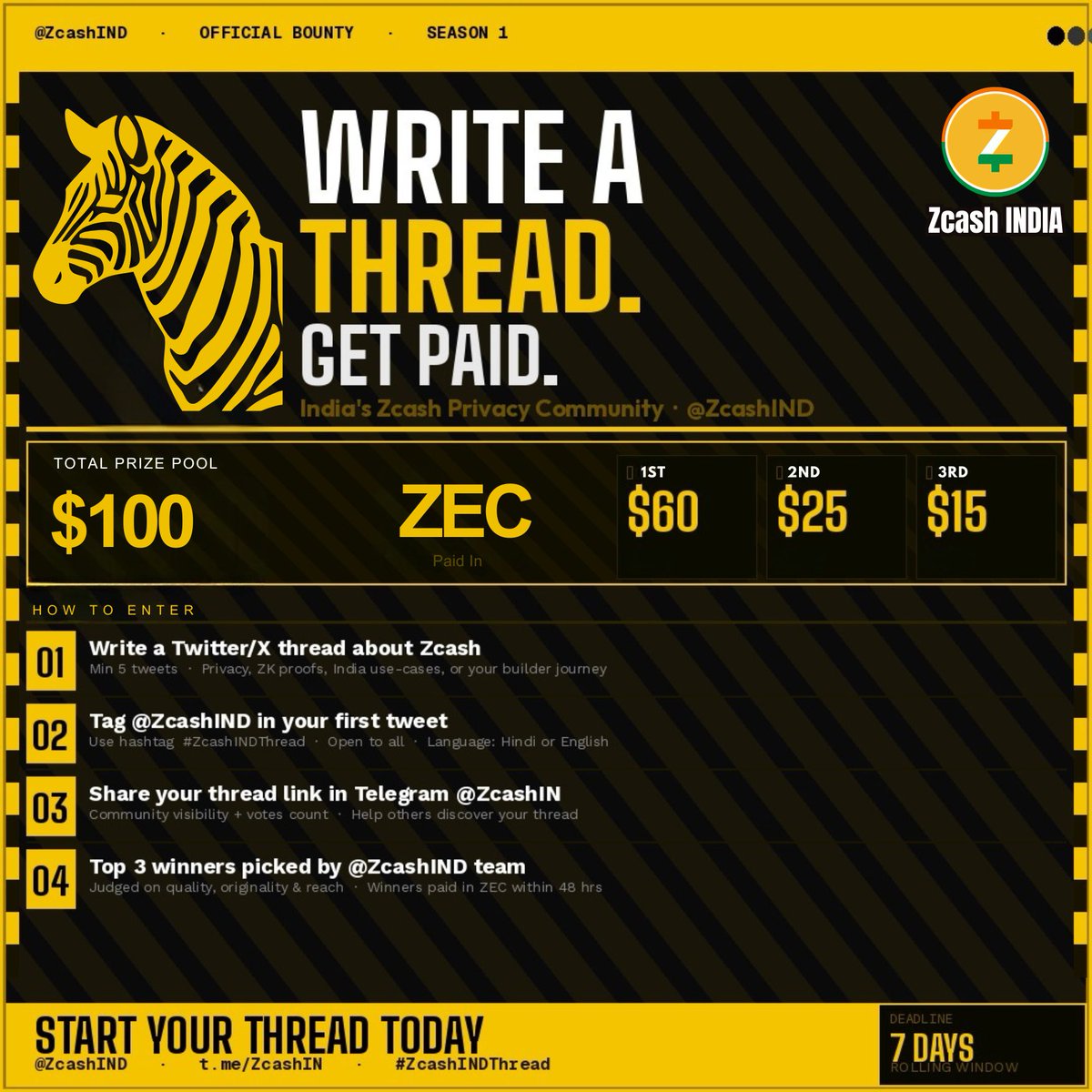 🔐 $100 ZEC BOUNTY. Write a Thread. Get Paid.

<a href="/ZcashIND/">Zcash IND</a> community is rewarding the best writers in Web3.
Write a thread about Zcash. Privacy, zero-knowledge proofs, why it matters for India, your builder journey. Win real ZEC. 💛
🏆 Prize Pool: $100 in ZEC
🥇 1st Place: $60
🥈