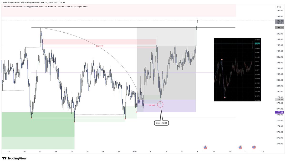 The Composite Trader tweet media