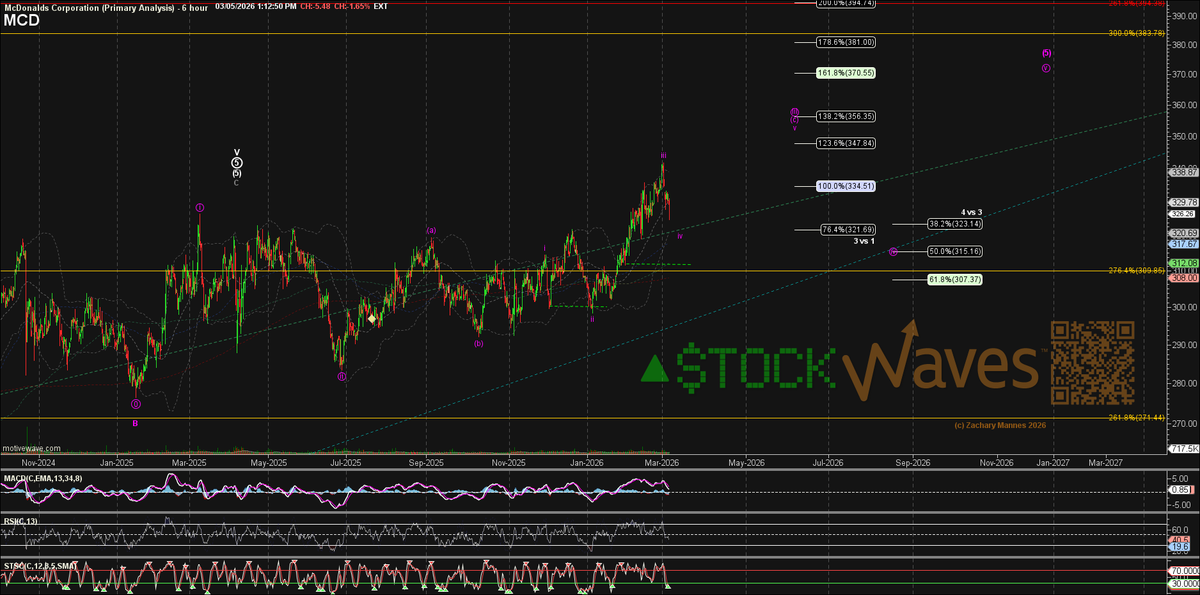 Zachary Mannes tweet media