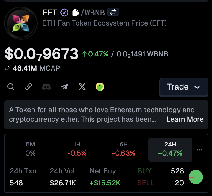 DelCrxpto's tweet photo. No One Is Selling &amp; Everyone Is Earning $ETH Automatically To Their Wallet... 

Its Blockchain Heaven. https://t.co/QdyNOCGwUt
