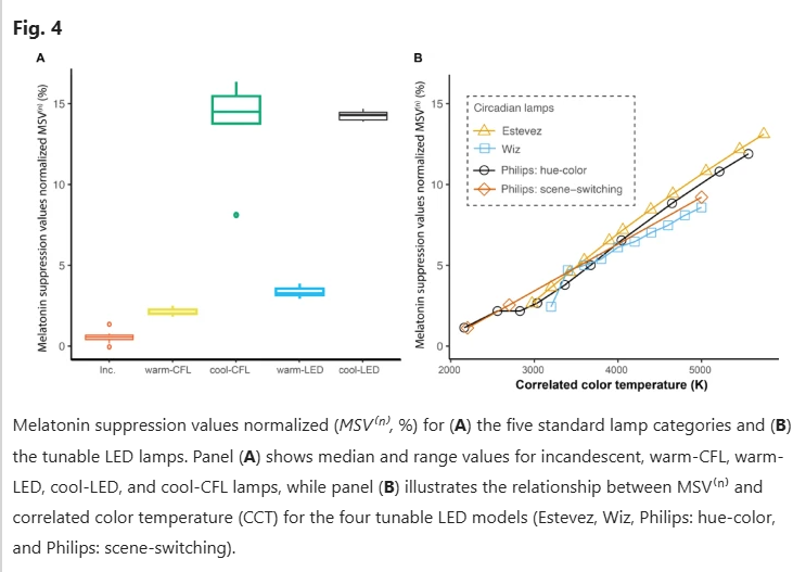 William Lagakos tweet media