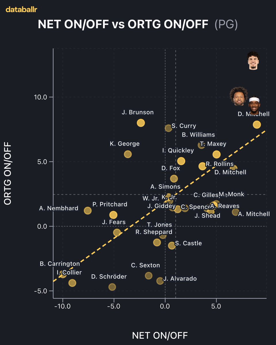 MeloHive 🛸💕 tweet media