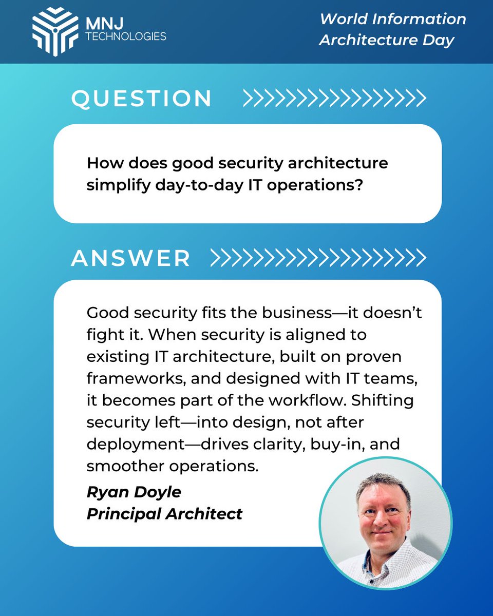 MNJTechnologies's tweet photo. We’re getting an early start celebrating World Information Architecture Day (officially March 7)!

We asked our Principal Architects, Bruce Friedman and Ryan Doyle, some hard‑hitting questions about simplicity, scale, and smart design.

#MNJTech https://t.co/bO3tHWTQxn